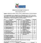 Iran : Le gouvernorat italien de Cuneo exige la libération des 7 otages d’Achraf