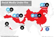 Google: l’Iran est l’un des principaux pays qui bloquent Facebook, Twitter et YouTube