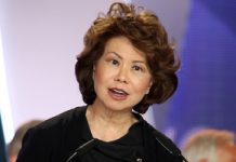 Elaine Chao: le régime iranien pénalise les femmes