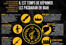 Il est temps de réprimer les Pasdaran en Iran Time to crack down on Iran’s revolutionary guard corps