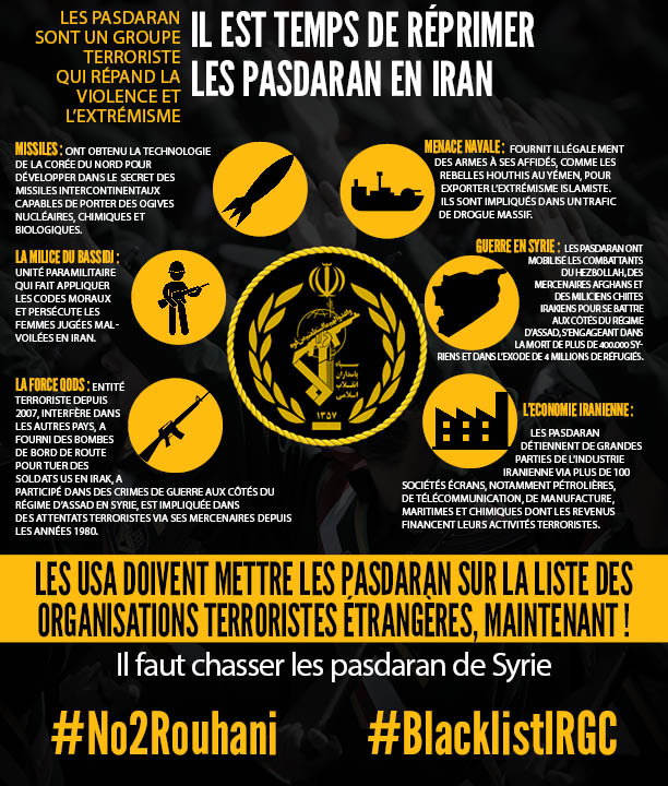 Time to crack down on Iran’s revolutionary guard corps