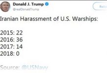 Les attaques du régime iranien contre les navires américains dans le golfe Persique ont cessé Trump tweeter Iran