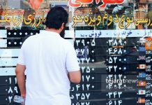Déclin des investissements en Iran Déclin des investissements en Iran