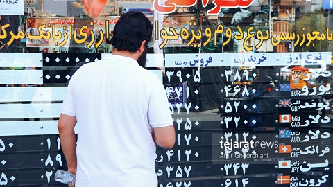Déclin des investissements en Iran