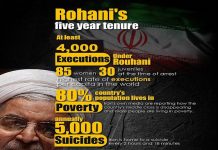 Un groupe de défense des droits de l’homme dénonce le bilan du régime iranien Un groupe de défense des droits de l’homme dénonce le bilan du régime iranien