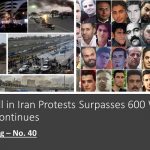 Soulèvement en Iran – Le nombre de noms annoncés se monte désormais à 350 Soulèvement en Iran - Le nombre de noms annoncés se monte désormais à 350
