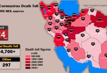 Iran: Les décès dus au coronavirus dépasse 34.700 dans 297 villes