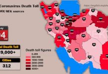 Iran: Les décès dus au coronavirus dans 312 villes dépassent les 39.000