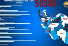 Iran : plus de 50.300 décès dus au coronavirus dans 327 villes Mis à jour AU 8 Juin 2020, 18H00