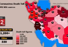 Iran : Plus de 51.200 décès dus au Coronavirus dans 330 villes