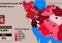 Iran : plus de 63.200 décès dus au coronavirus dans 341 villes