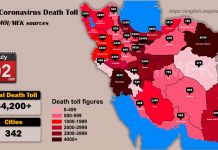 Iran : plus de 64.200 décès dus au coronavirus dans 342 villes – Mis à jour AU 2 juillet 2020, 18H00