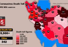 Iran : Plus de 65.900 décès dus au coronavirus dans plus de 342 villes
