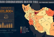 Iran : Plus de 101.800 décès dus au coronavirus dans 427 villes