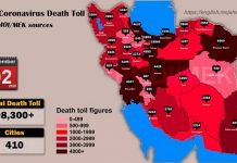 Iran : Plus de 98.300 décès dus au coronavirus dans 410 villes