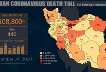 Iran: Plus de 108.800 décès dus au coronavirus dans 440 villes