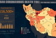 Iran : plus de 116.500 décès dus au coronavirus dans 450 villes