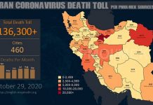 Iran : Catastrophe du coronavirus – Le nombre de morts dépasse 136.300 dans 460 villes