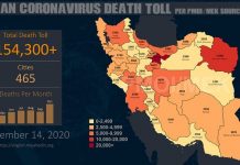 Iran : Plus de 154.300 décès dus au coronavirus dans 465 villes