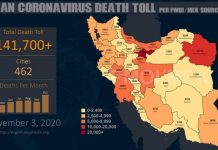 Catastrophe du coronavirus en Iran : plus de 141.700 décès dans 462 villes