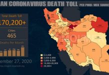 Iran : Plus de 170.200 décès dus au coronavirus dans 465 villes