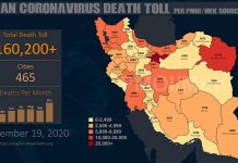 Iran : Plus de 160.200 décès dus au coronavirus dans 465 villes