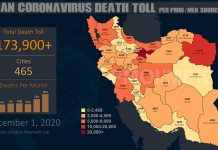 Iran: Plus de 173.900 décès dus au coronavirus dans 465 villes