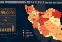 Iran : plus de 195.000 décès dus au coronavirus dans 478 villes
