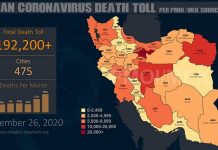 Iran : plus de 192.200 décès dus au coronavirus dans 475 villes
