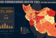 Iran : Plus de 231.300 décès dus au coronavirus dans 518 villes