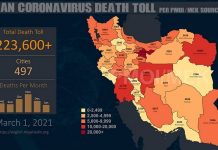 Iran : Plus de 223.600 décès dus au coronavirus dans 497 villes