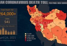 Iran : plus de 264.000 décès dus au coronavirus dans 541 villes