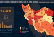 Iran : Plus de 241.400 décès dus au coronavirus dans 529 villes