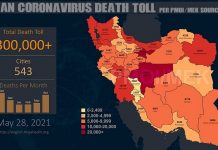 Iran : la barre des 300.000 décès dus au coronavirus est franchie