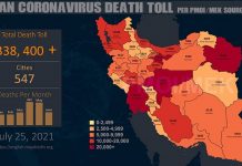 Iran : plus de 338.400 décès dus au coronavirus