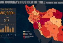 Iran : plus de 380.500 décès dus au coronavirus