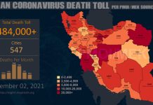 Iran : Plus de 484.000 décès dus au coronavirus