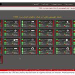 Iran : Le système de surveillance de l’Organisation de radiotélévision du régime montre 25 chaînes de télévision perturbées sur les satellites Intelsat et Badr