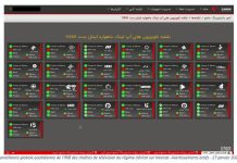 Iran : Le système de surveillance de l’Organisation de radiotélévision du régime montre 25 chaînes de télévision perturbées sur les satellites Intelsat et Badr