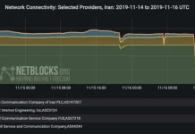 Le régime iranien paralyse l’économie avec la coupure d’Internet