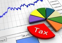 Le système fiscal iranien : exploiter les travailleurs et protéger les riches