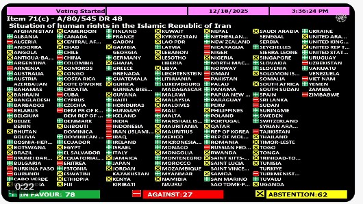 L'AG de l’ONU adopte la 72e résolution condamnant les violations flagrantes et systématiques des droits humains en Iran